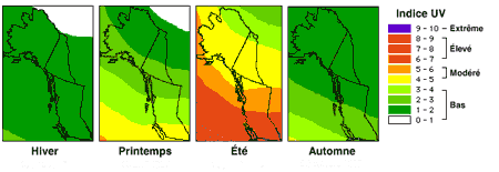 autres/graph_ozone.gif